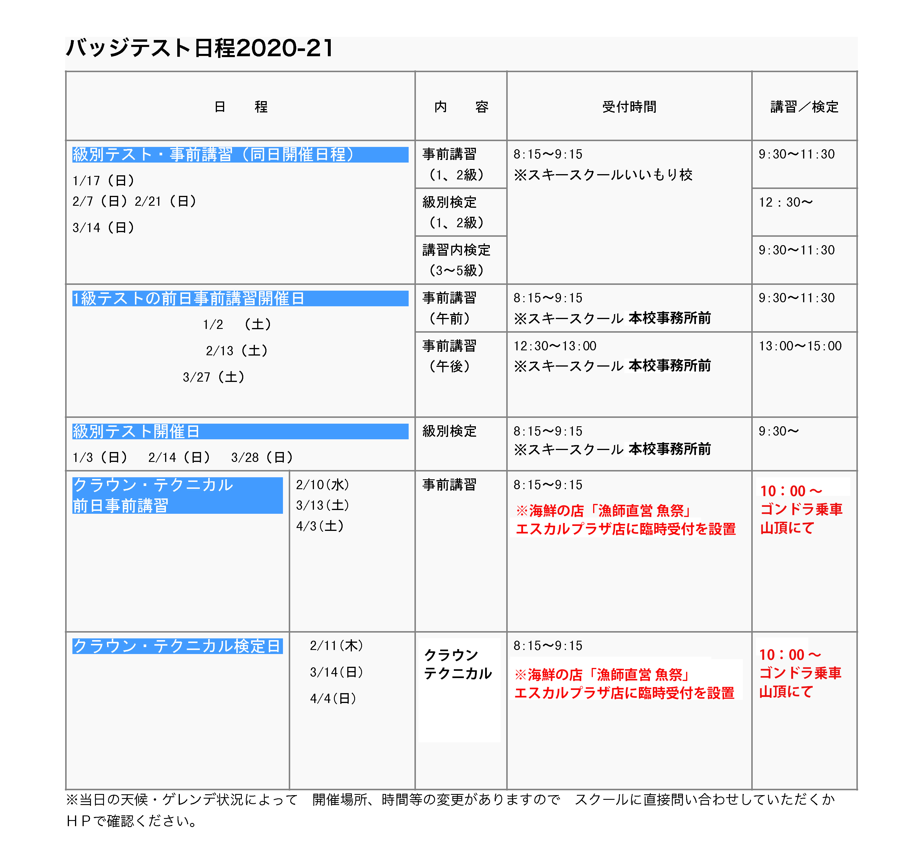 級 1 スキー 検定