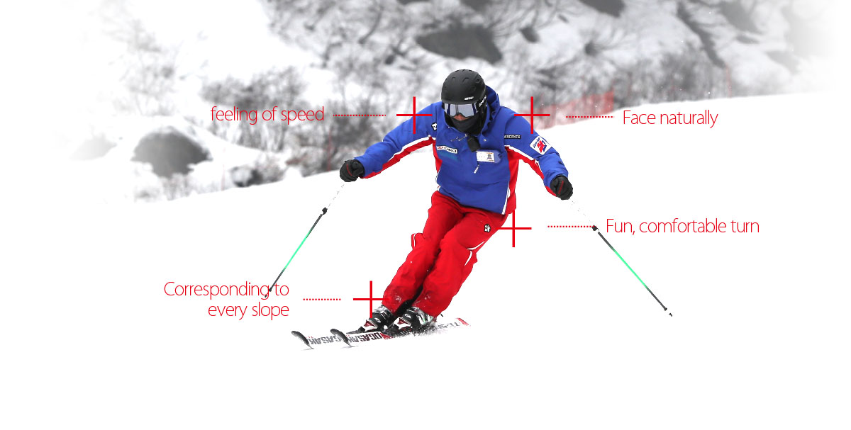 Kind,Polite duidance Best Slopes Slways good in any customer Time together